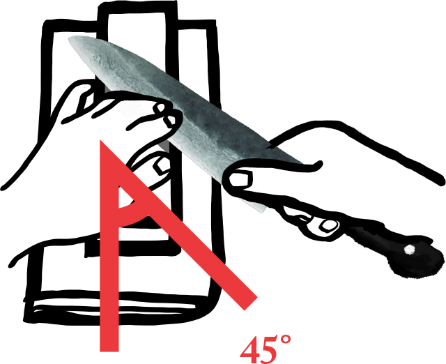 Infographic for a Japanese knife company in the UK